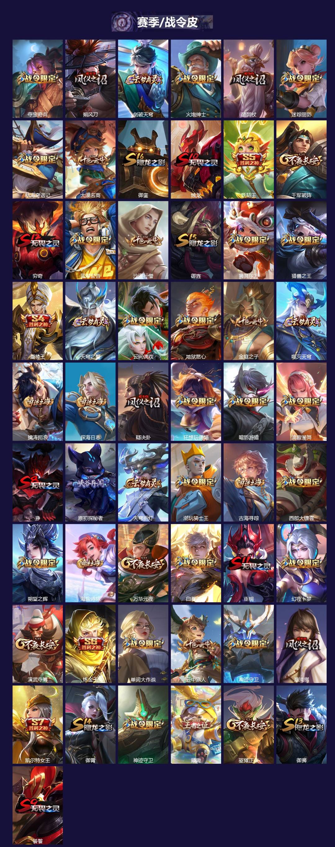 WZLX4315365王者荣耀账号详情图2