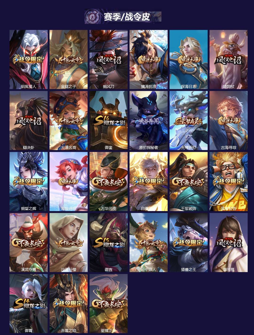 WZLX4315415王者荣耀账号详情图2