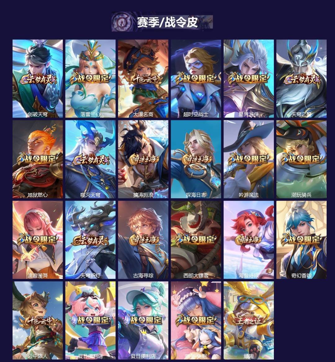 WZLX4315617王者荣耀账号详情图2