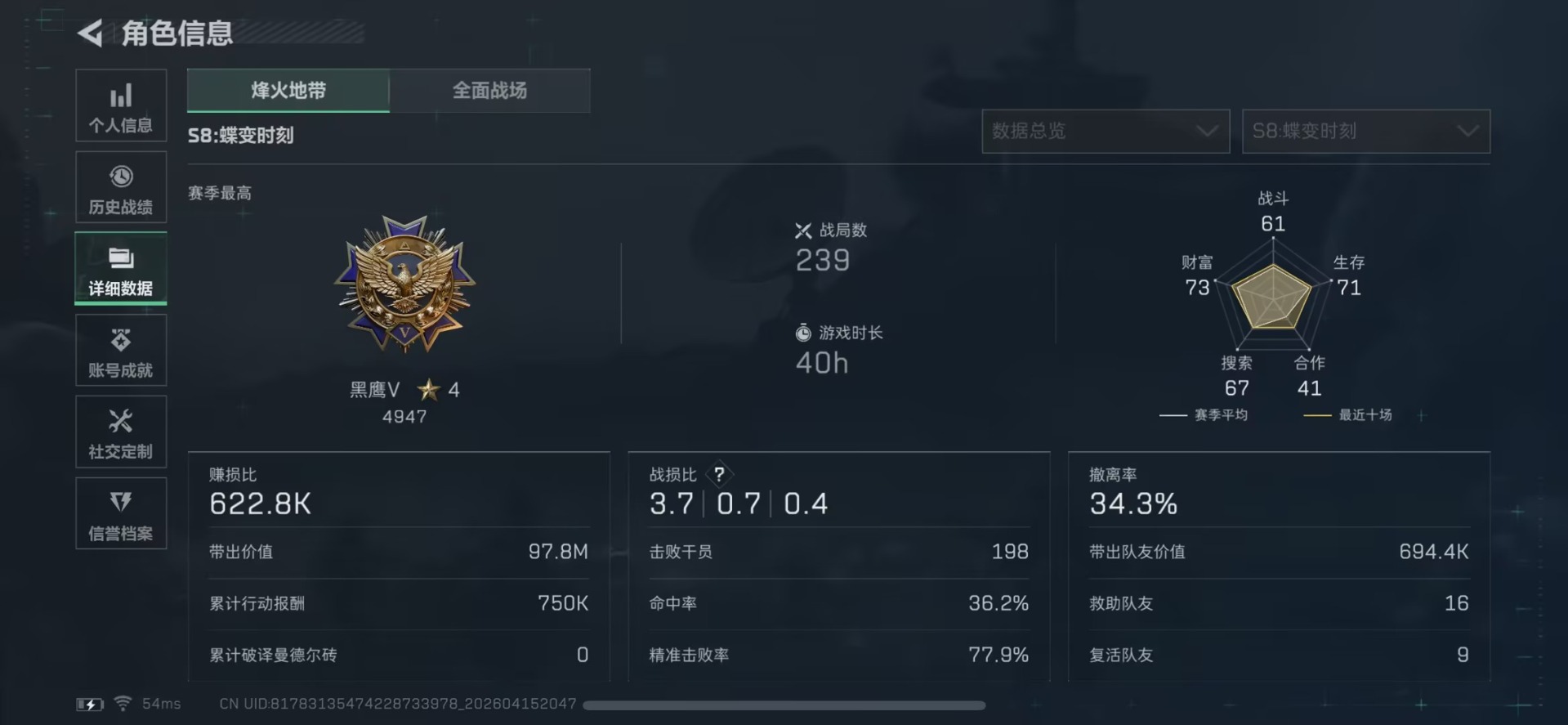 SJZQM4112160三角洲行动账号详情图6