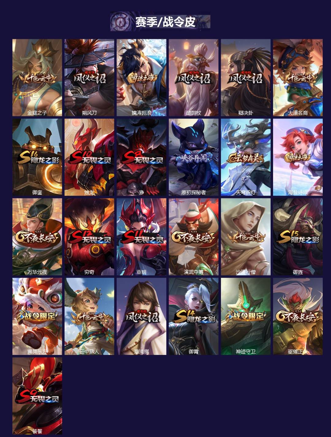 WZLX4315634王者荣耀账号详情图2