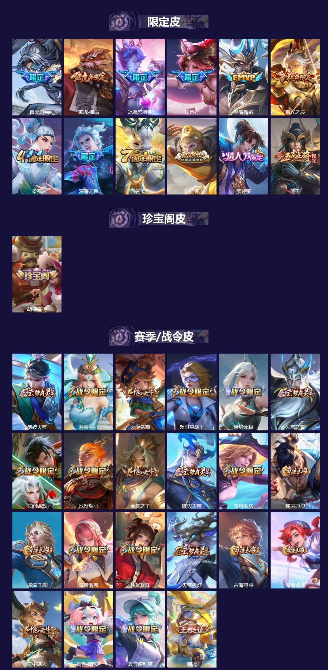 WZLX4315869王者荣耀账号详情图2