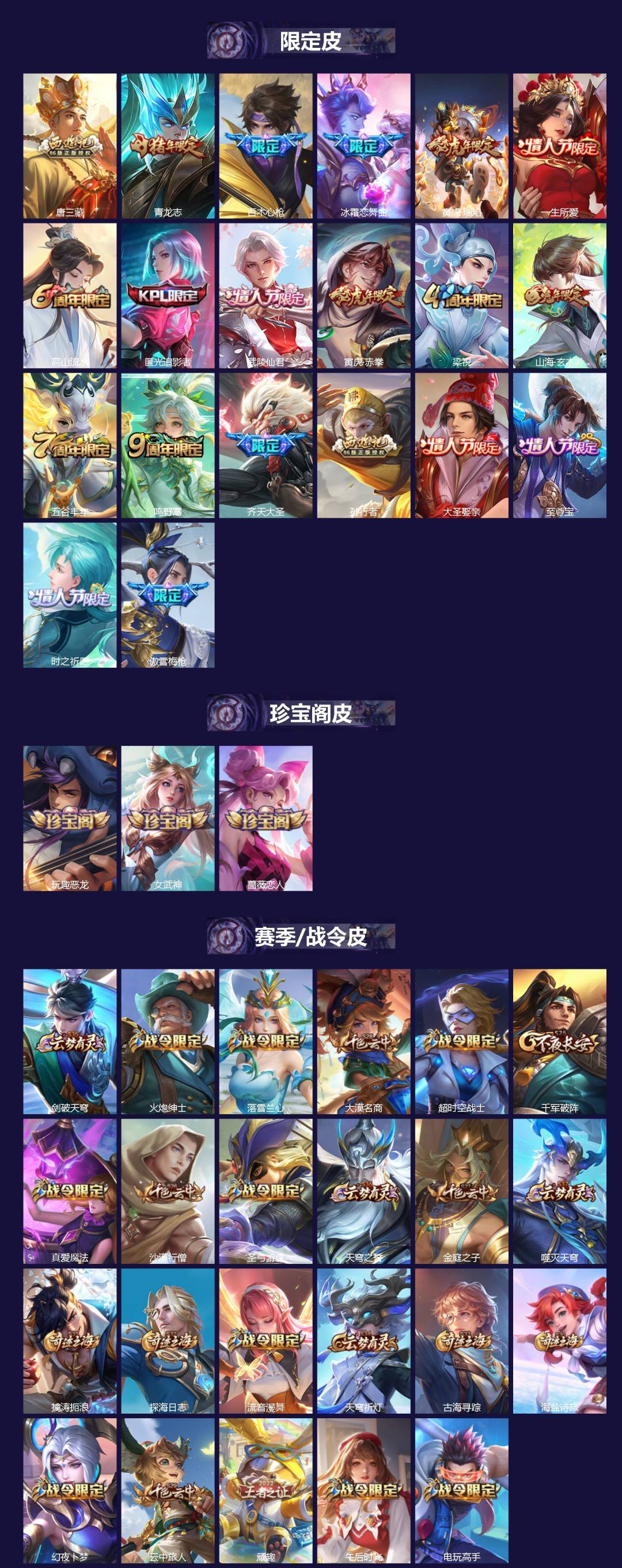 WZLX4316140王者荣耀账号详情图2