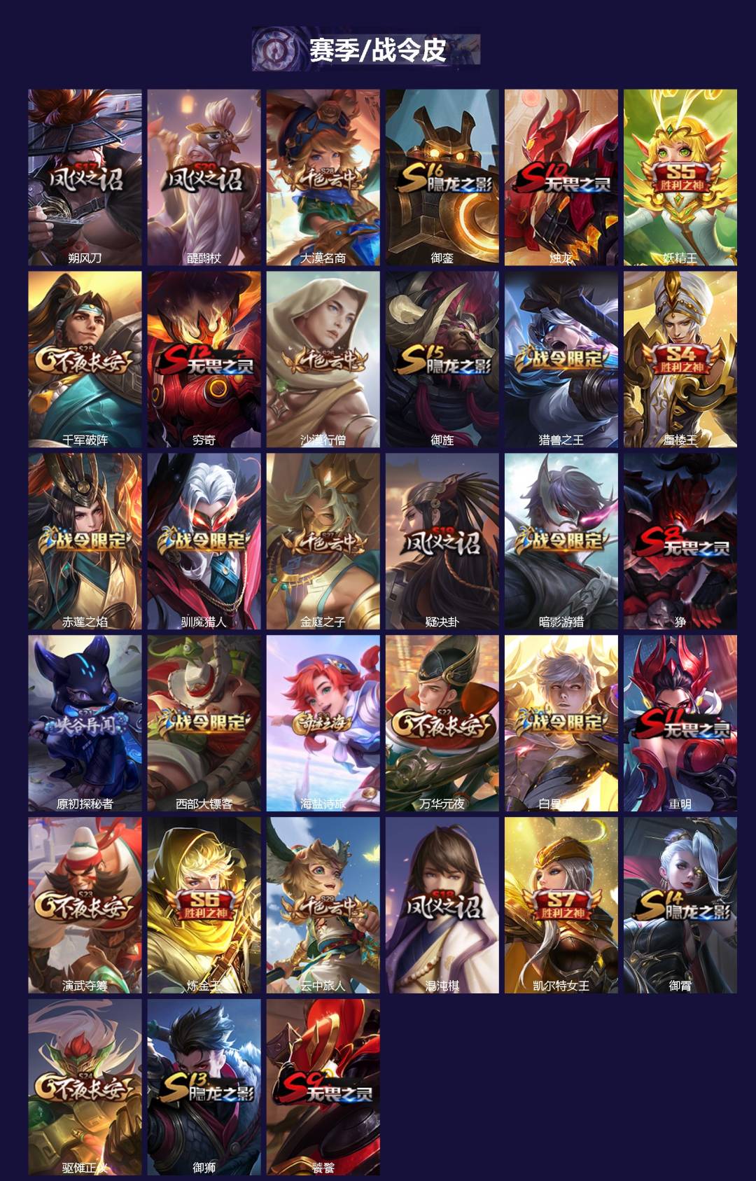 WZLX4316506王者荣耀账号详情图2