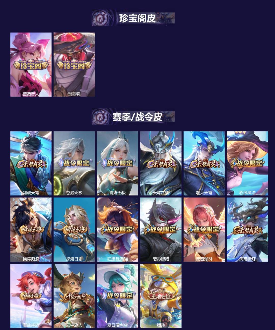 WZLX4316513王者荣耀账号详情图2