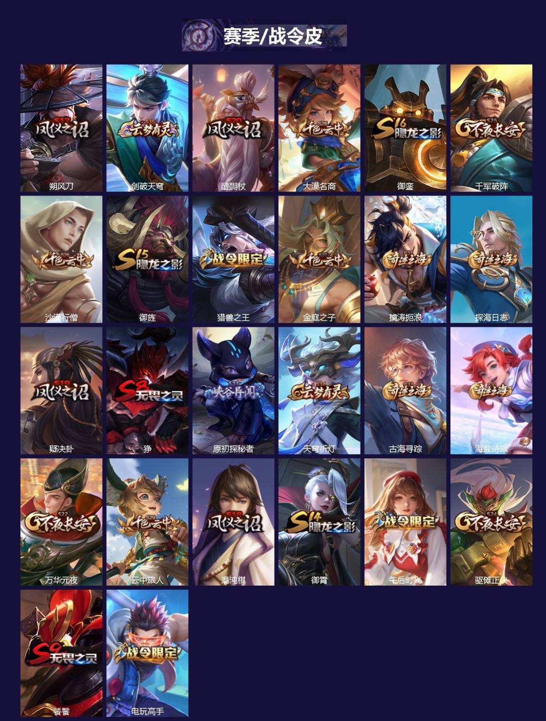 WZLX4316581王者荣耀账号详情图2