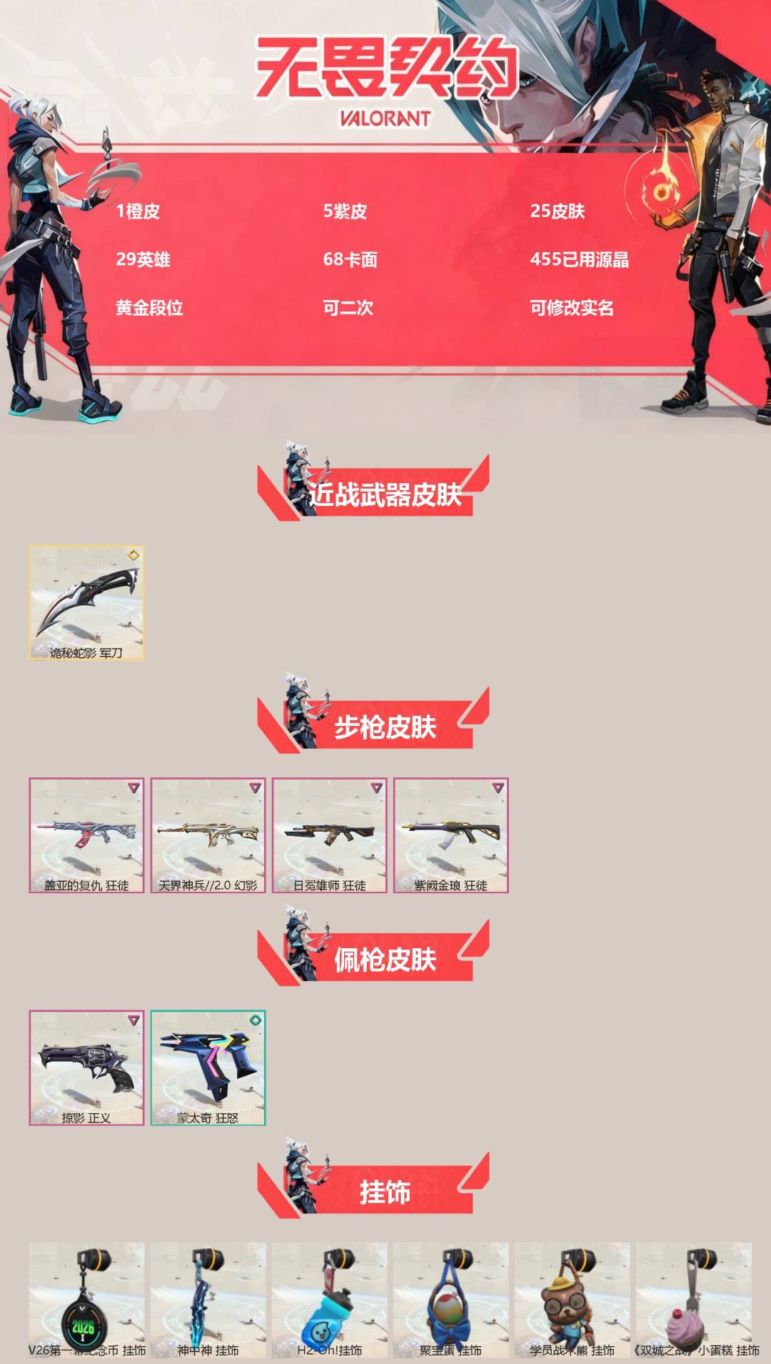 无畏契约账号微信[]1橙皮 5紫皮 25皮肤 29英雄 68卡面 455已用源晶 黄金段位 可二次 可修改实名 
【近战武器皮肤】诡秘蛇影
【佩枪皮肤】蒙太奇 狂怒,正义-掠影
【步枪皮肤】狂徒-紫阙金琅,狂徒-盖亚