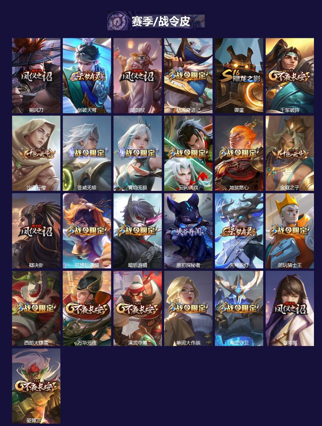 WZLX4316624王者荣耀账号详情图2