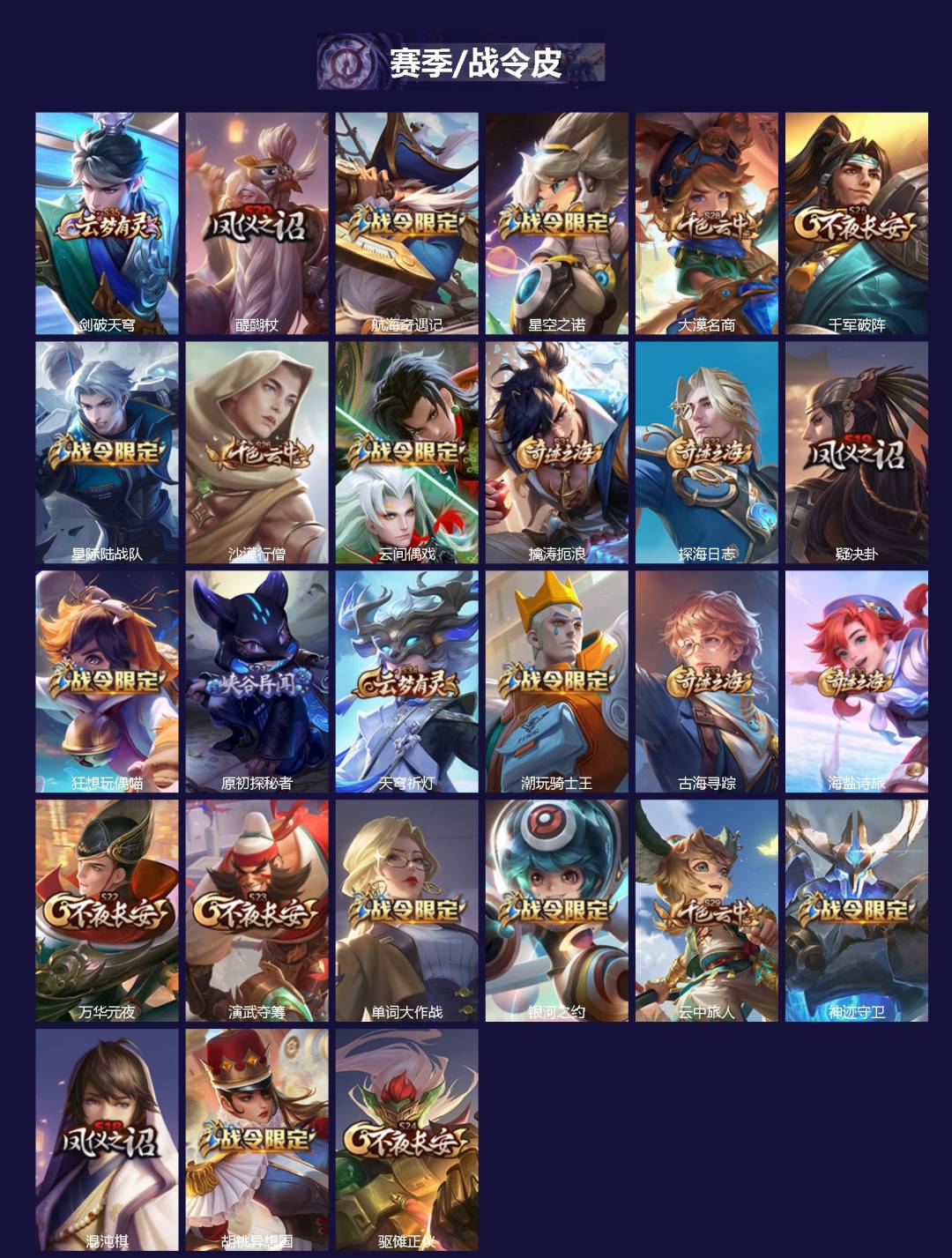 WZLX4316652王者荣耀账号详情图2