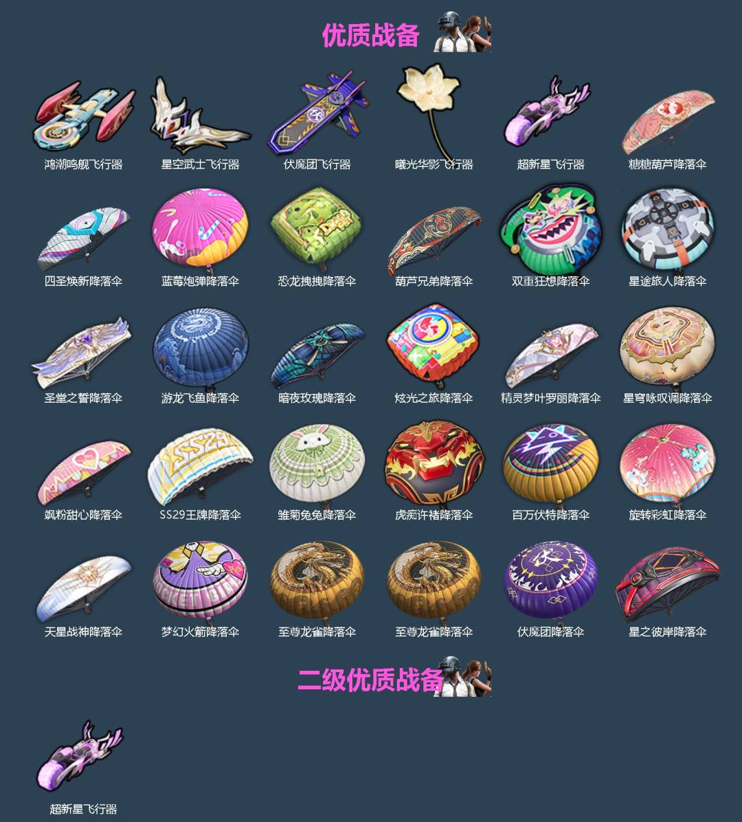 HPLX4180423和平精英账号详情图4