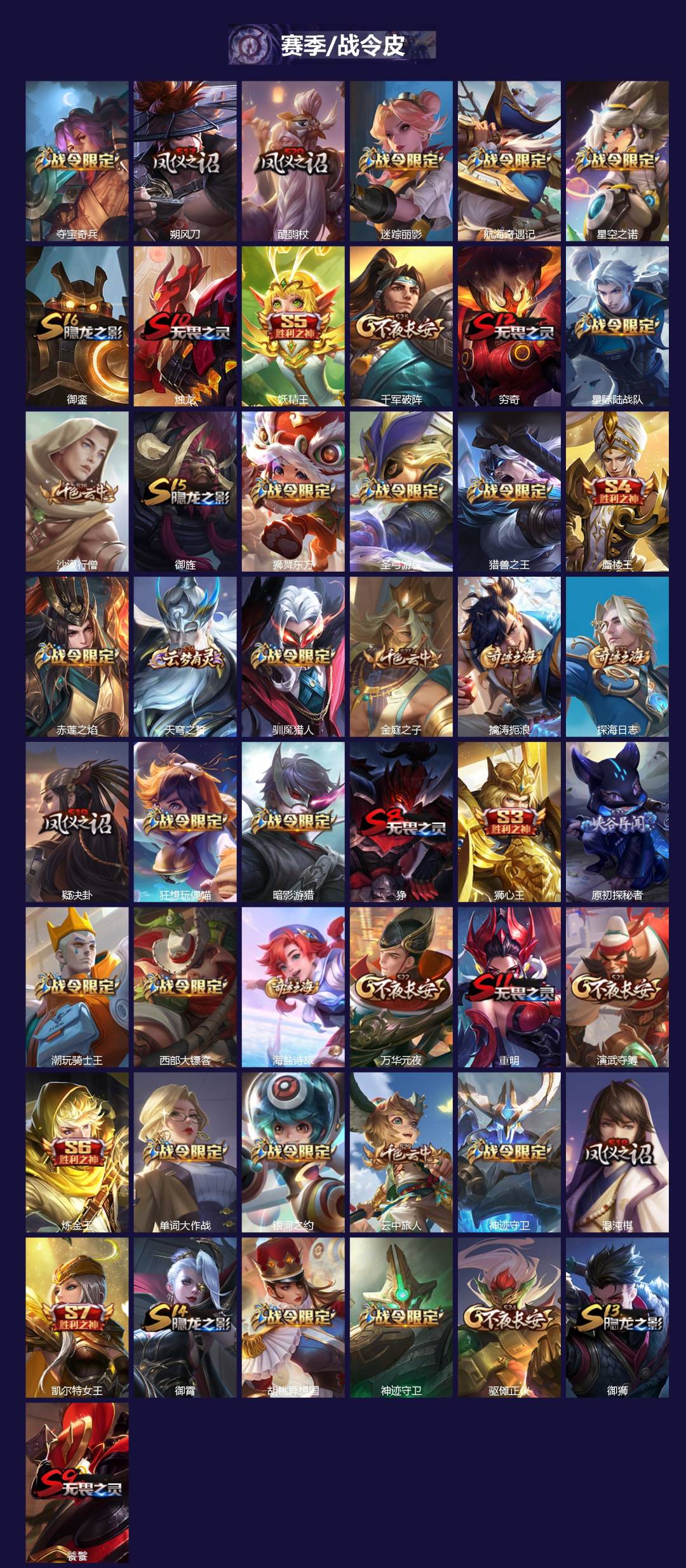 WZLX4316793王者荣耀账号详情图3