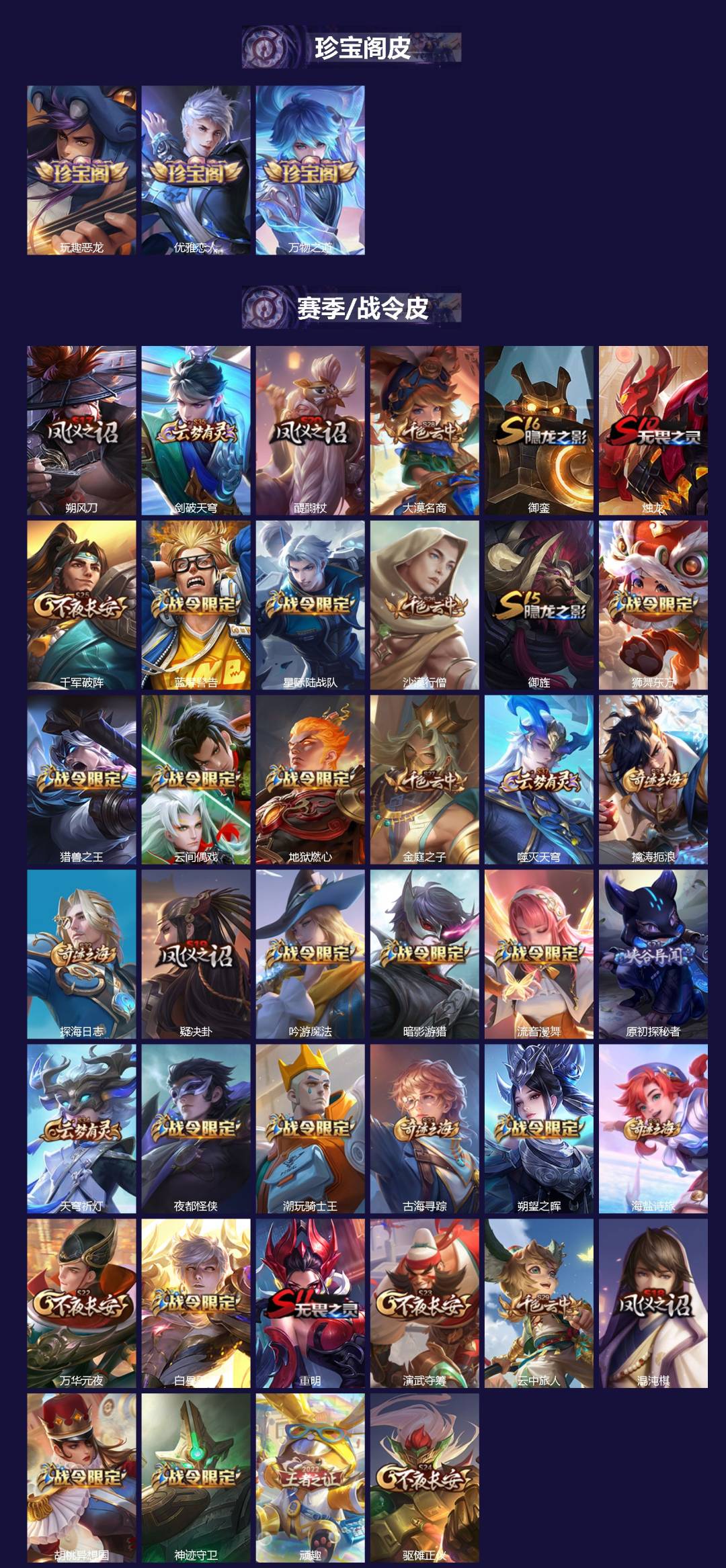 WZLX4316858王者荣耀账号详情图2