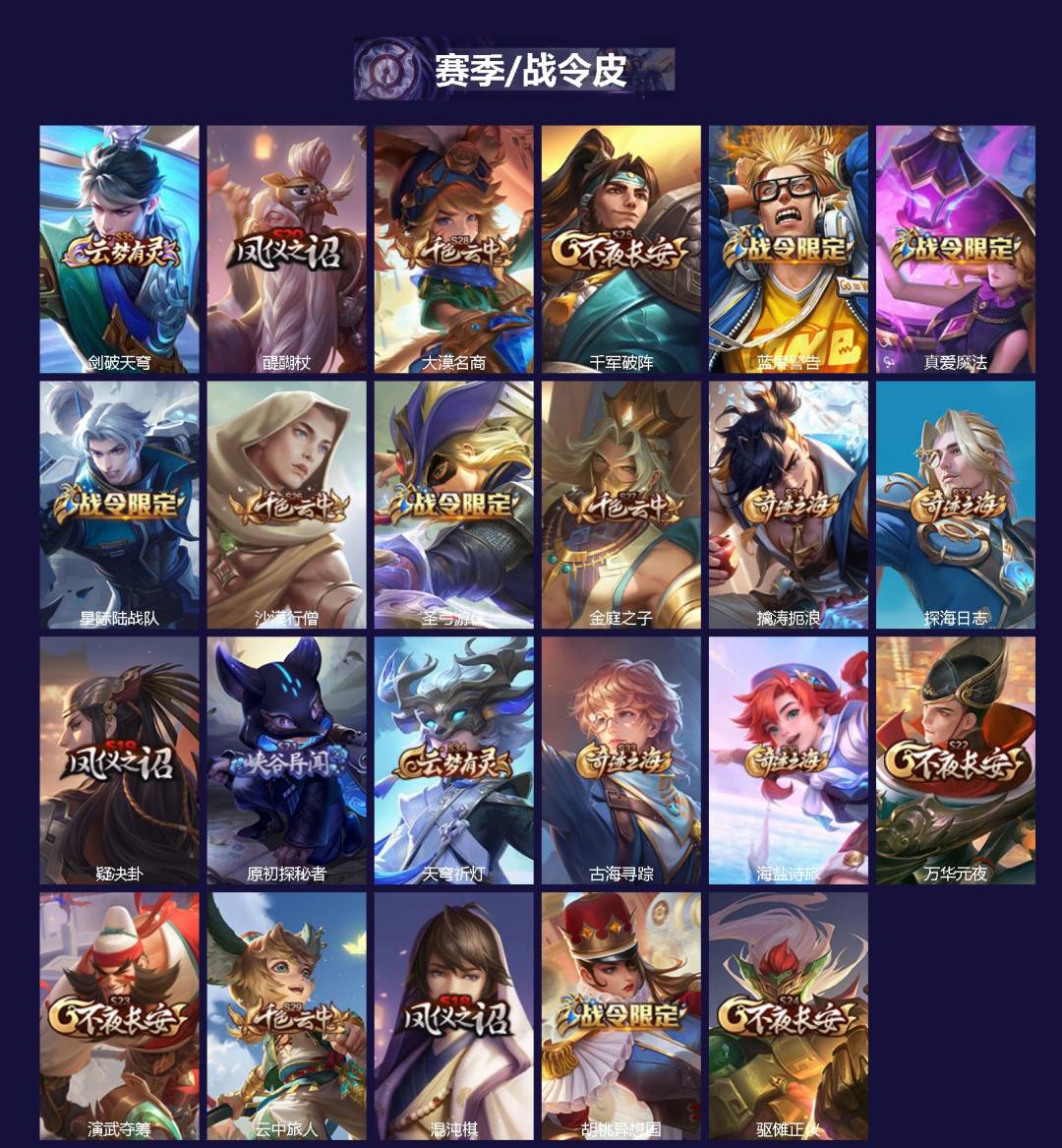 WZLX4316863王者荣耀账号详情图2