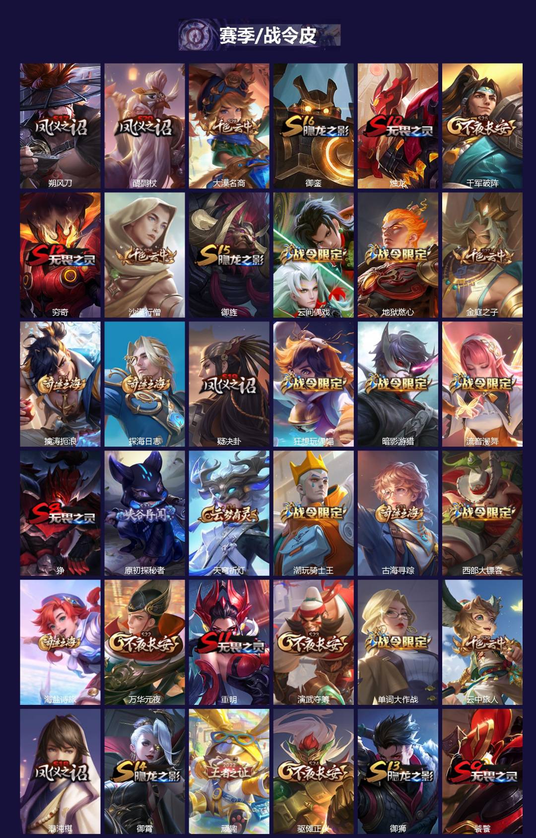 WZLX4316890王者荣耀账号详情图2