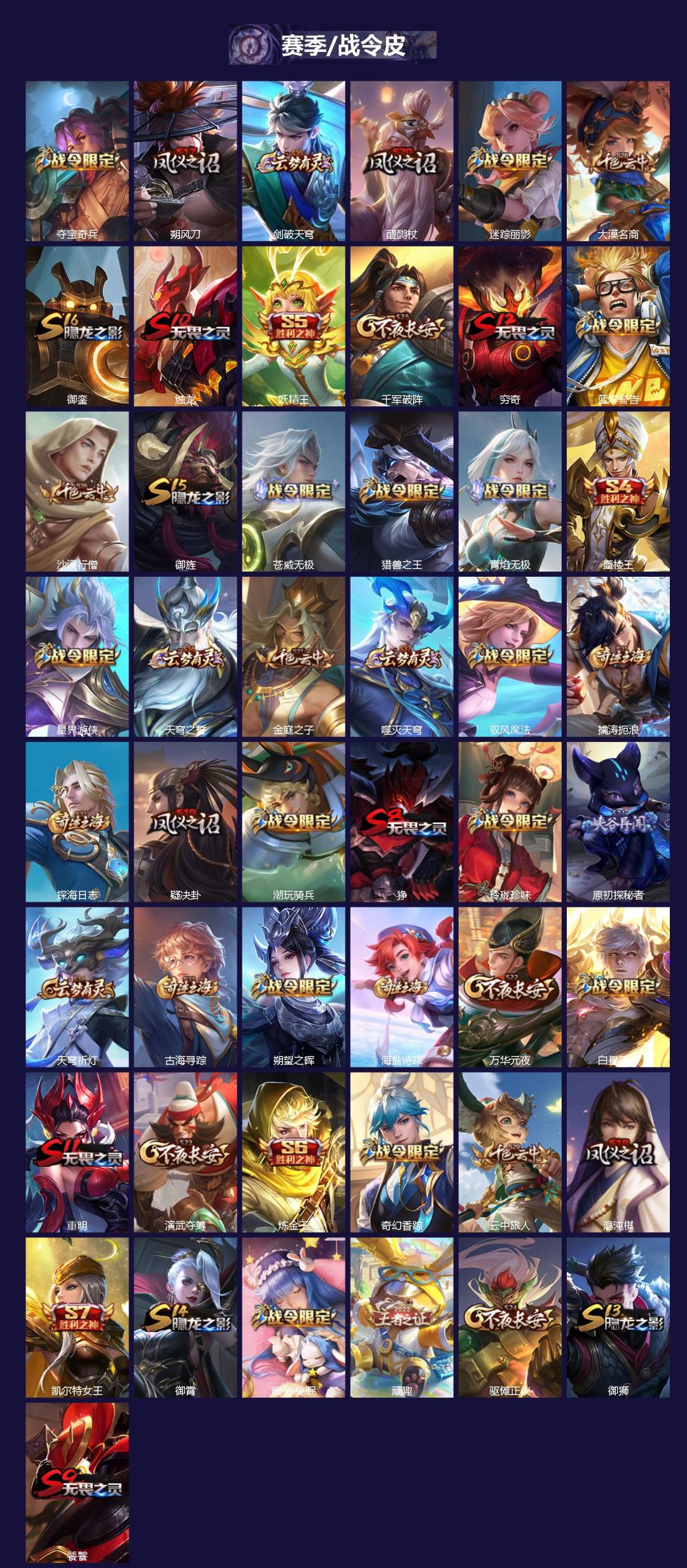 WZLX4316893王者荣耀账号详情图3