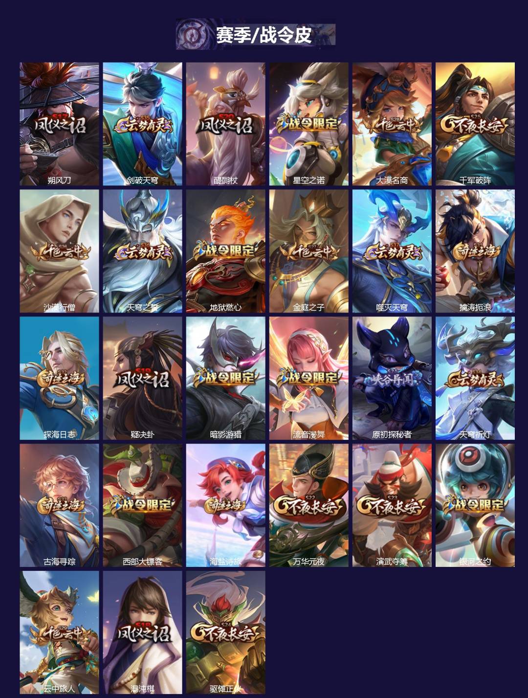 WZLX4316896王者荣耀账号详情图2