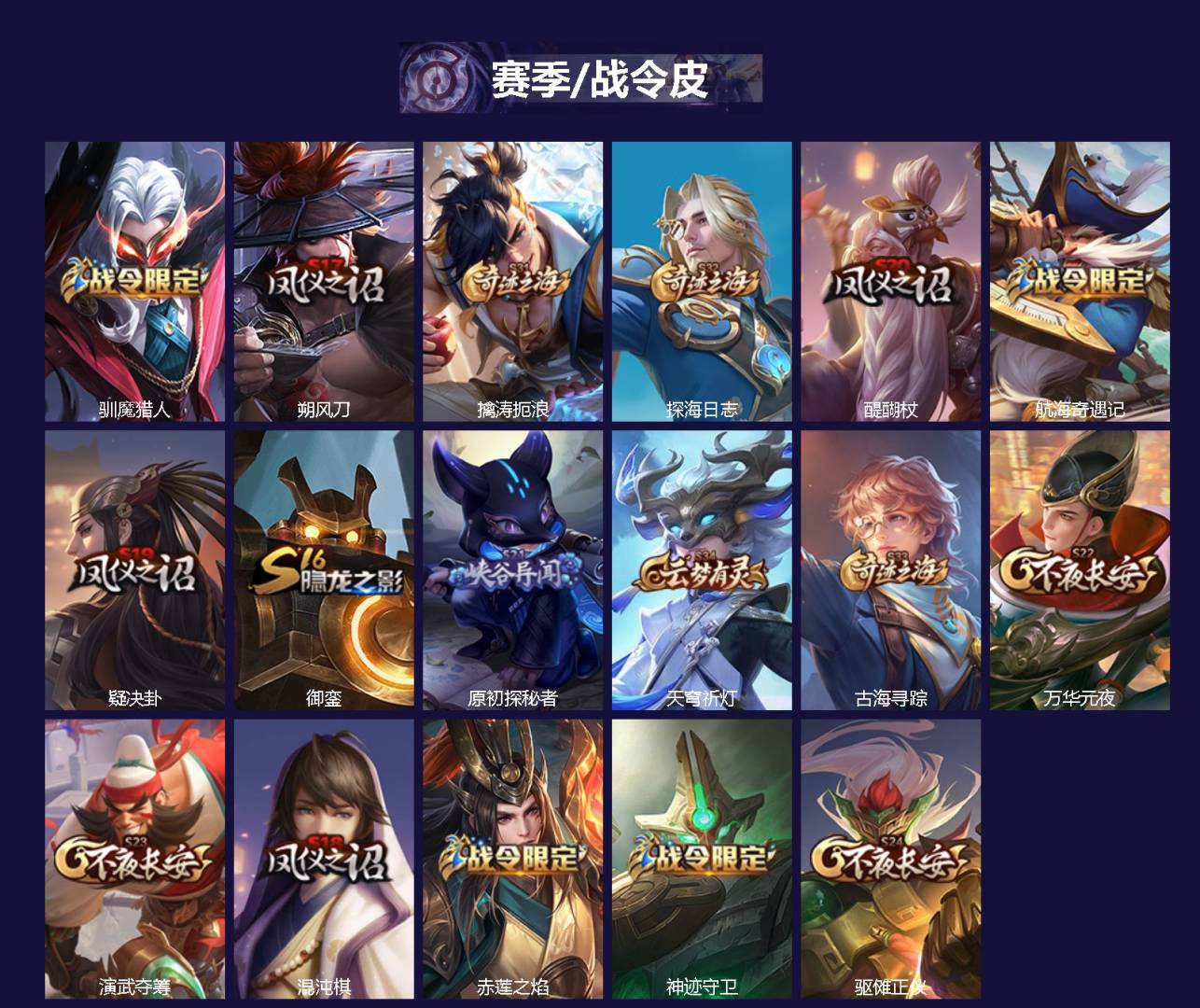 WZLX4316902王者荣耀账号详情图2