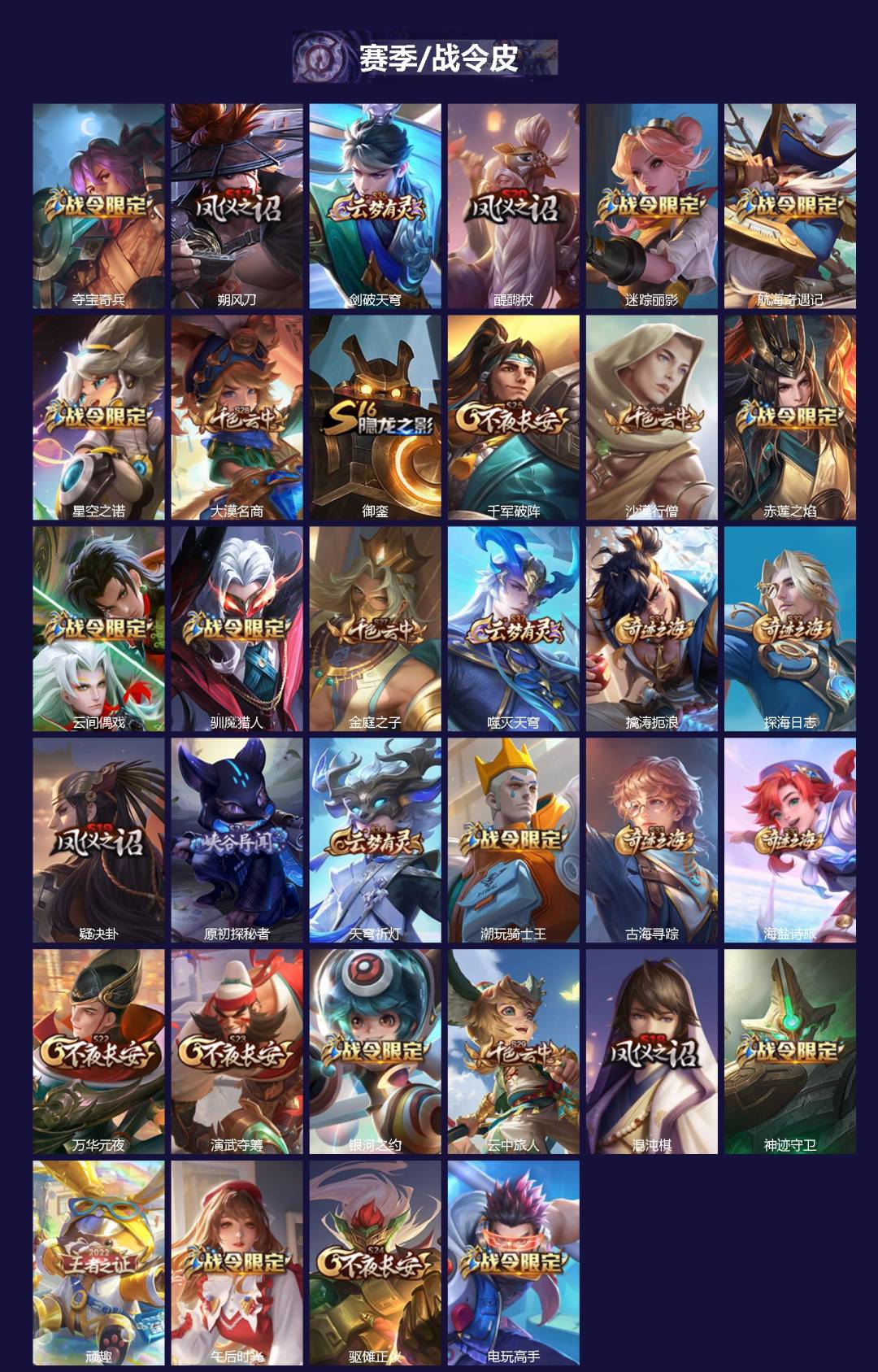 WZLX4316906王者荣耀账号详情图2