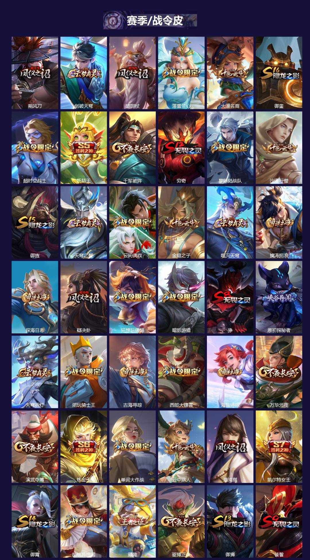 WZLX4316915王者荣耀账号详情图2