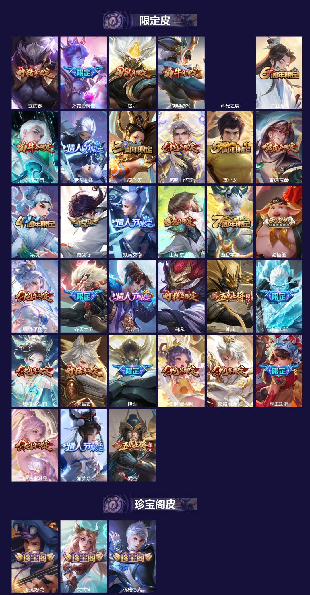 WZLX4316932王者荣耀账号详情图2