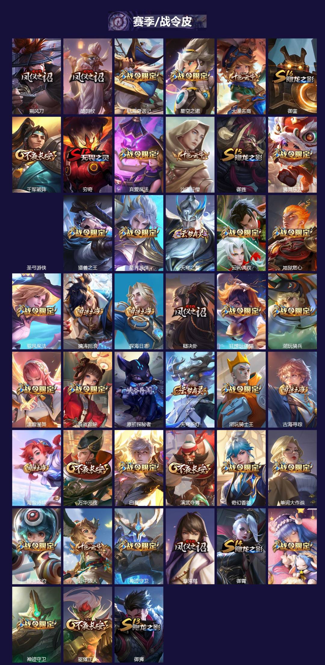 WZLX4316932王者荣耀账号详情图3