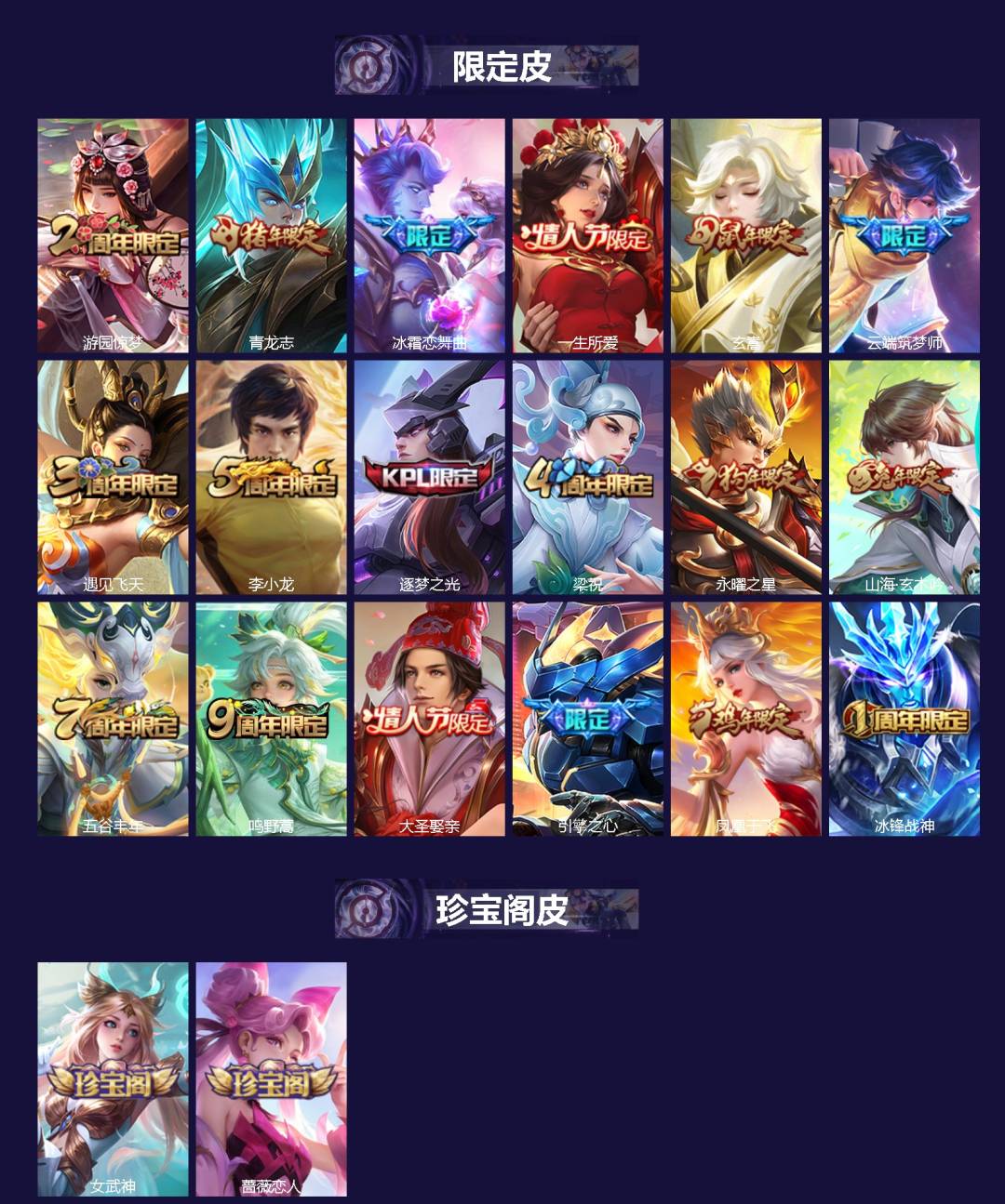 WZLX4316958王者荣耀账号详情图2