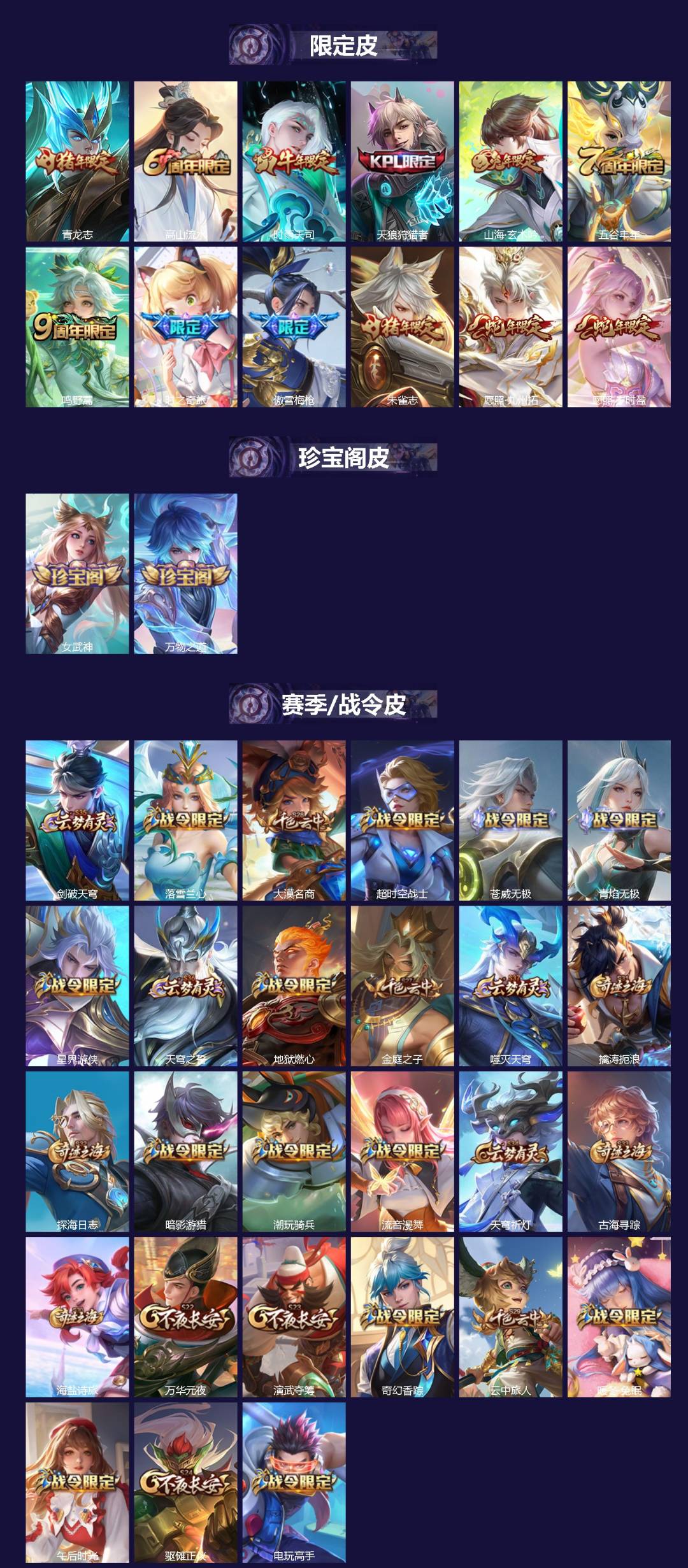 WZLX4316963王者荣耀账号详情图2