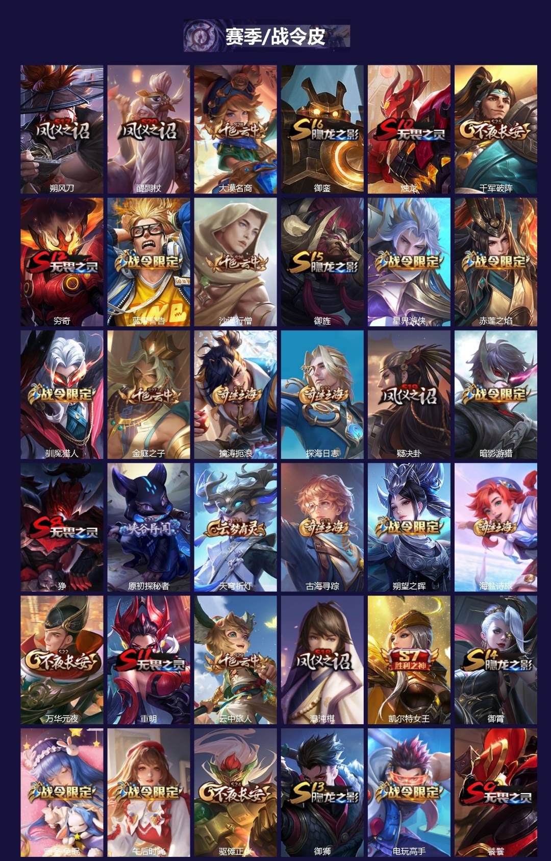 WZLX4316981王者荣耀账号详情图2