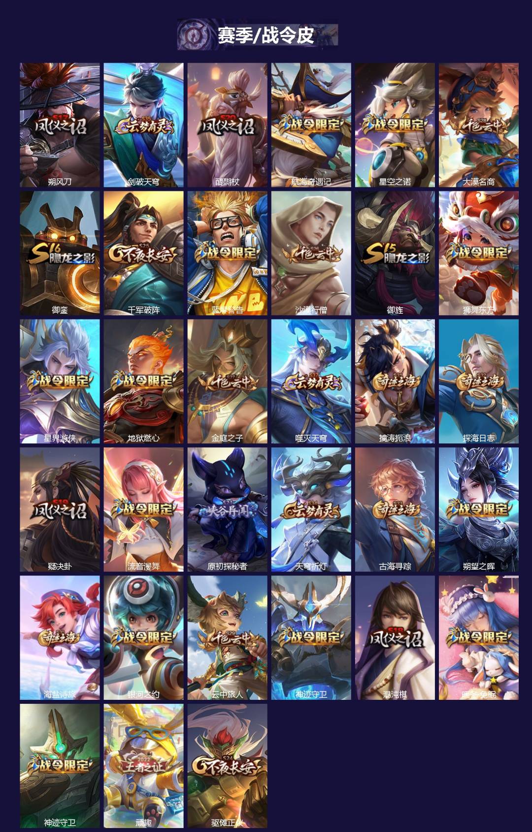 WZLX4316995王者荣耀账号详情图2