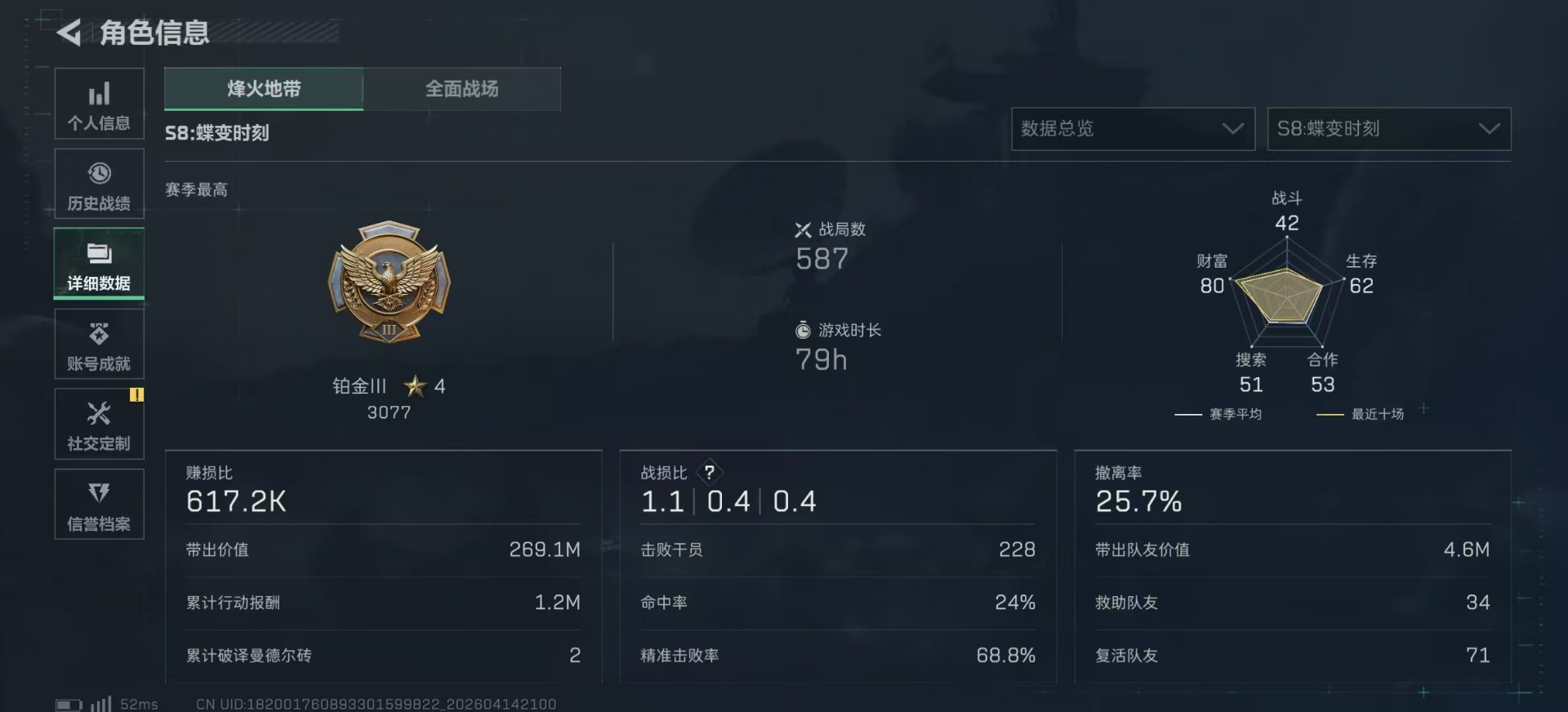 SJZQM4164501三角洲行动账号详情图5 SJZQM4164501三角洲行动账号详情图5