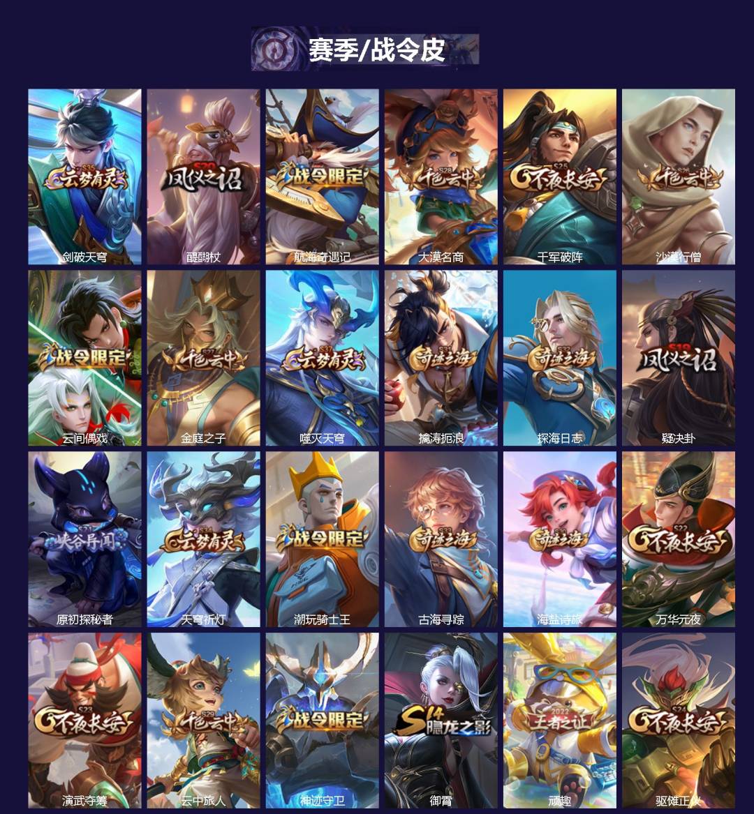 WZLX4317058王者荣耀账号详情图2