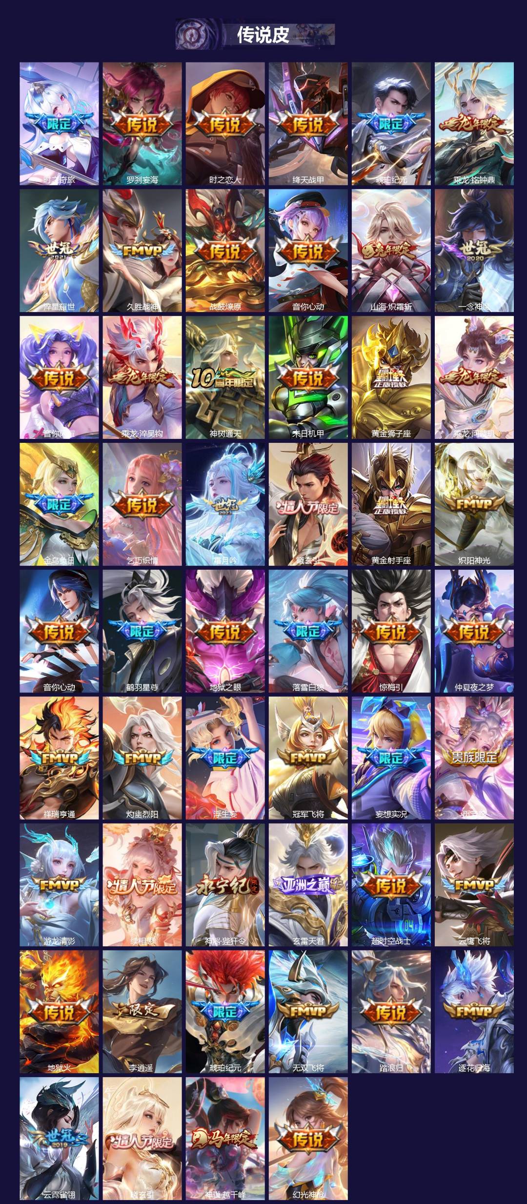 WZLX4317118王者荣耀账号详情图2