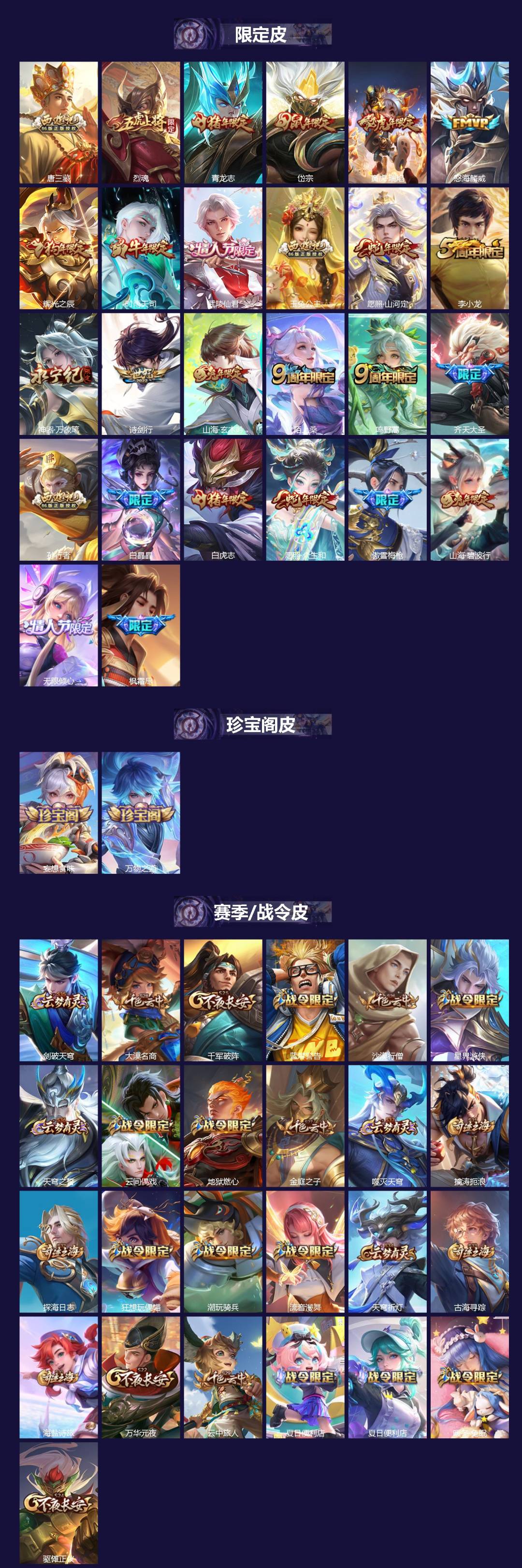 WZLX4317118王者荣耀账号详情图3