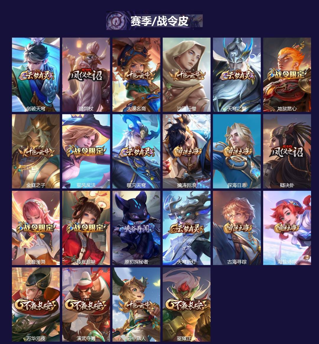 WZLX4317134王者荣耀账号详情图2