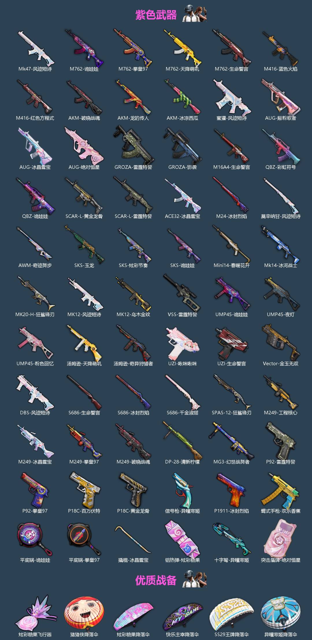 HPLX4180745和平精英账号详情图3