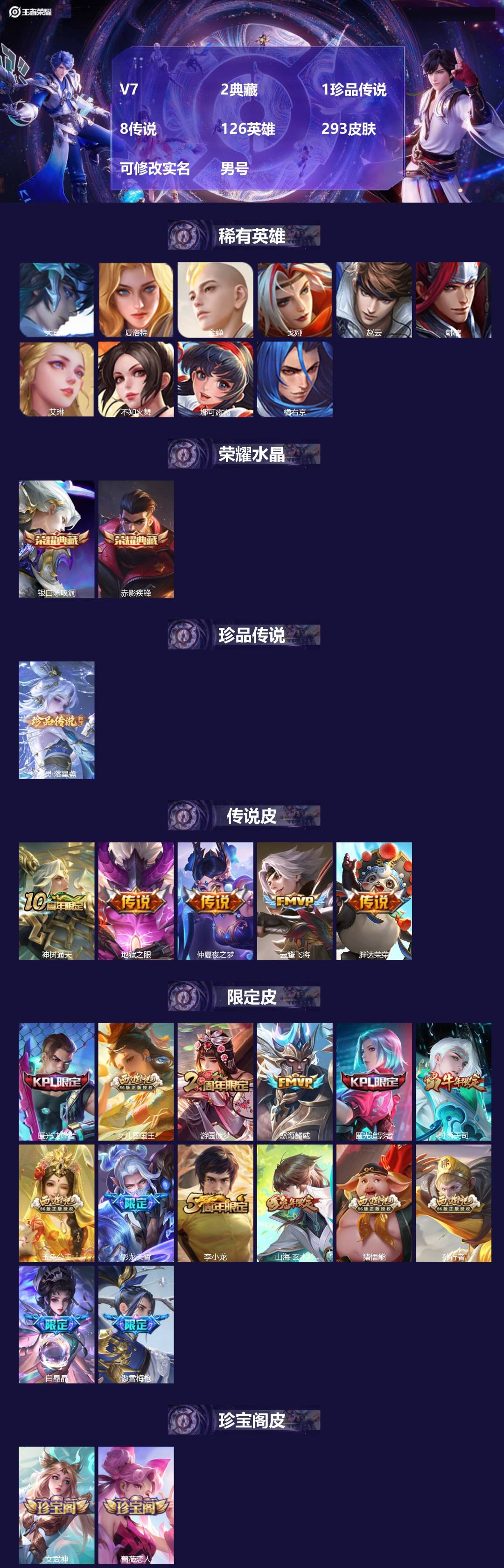 王者荣耀账号安卓VX[]V7 2典藏 1珍品传说 8传说 126英雄 293皮肤 可修改实名 男号 
【英雄全皮】蒙恬全皮,孙权全皮,蚩奼全皮,猪八戒全皮,大禹全皮
【稀有英雄】大司命,韩信(韩跳跳),夏洛特(夏师傅),
