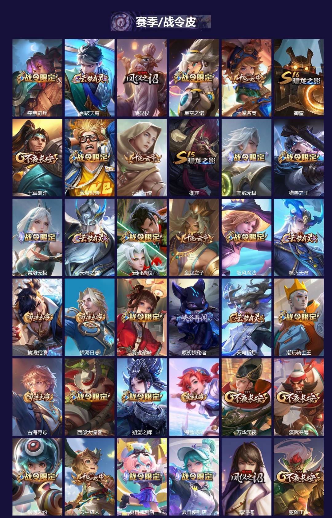 WZLX4317506王者荣耀账号详情图2