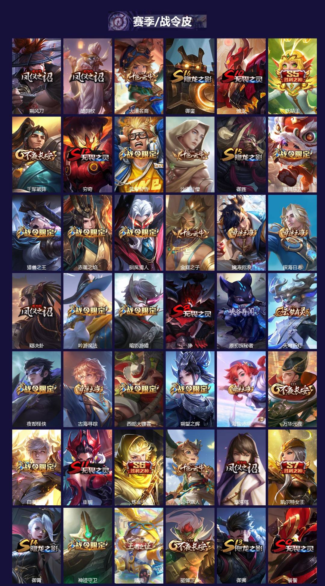 WZLX4317717王者荣耀账号详情图2