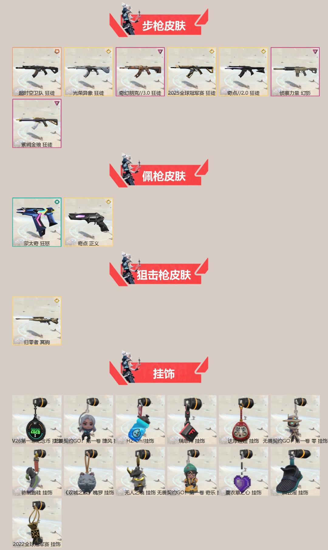 WWQLX433082无畏契约账号详情图2