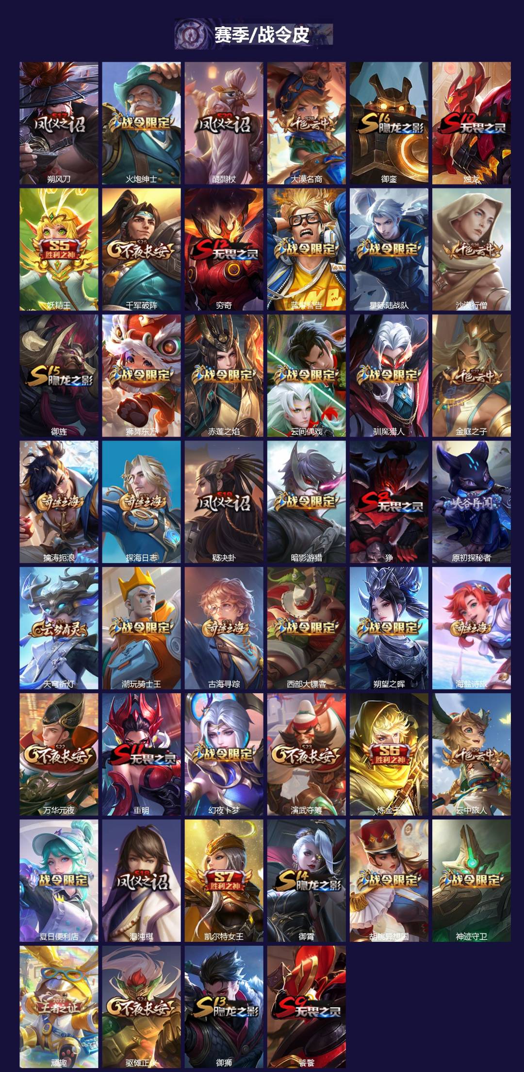 WZLX4317817王者荣耀账号详情图2