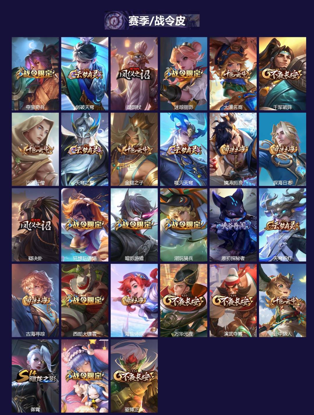 WZLX4317837王者荣耀账号详情图2