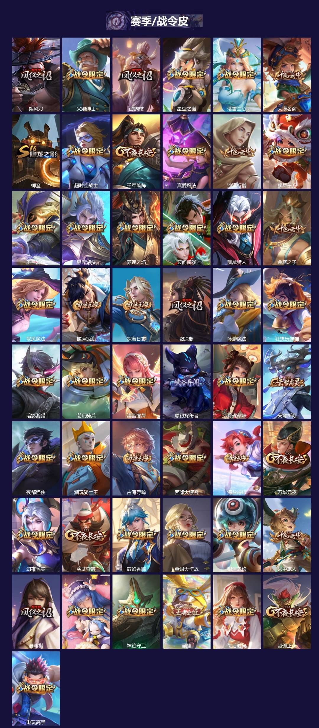 WZLX4317918王者荣耀账号详情图2