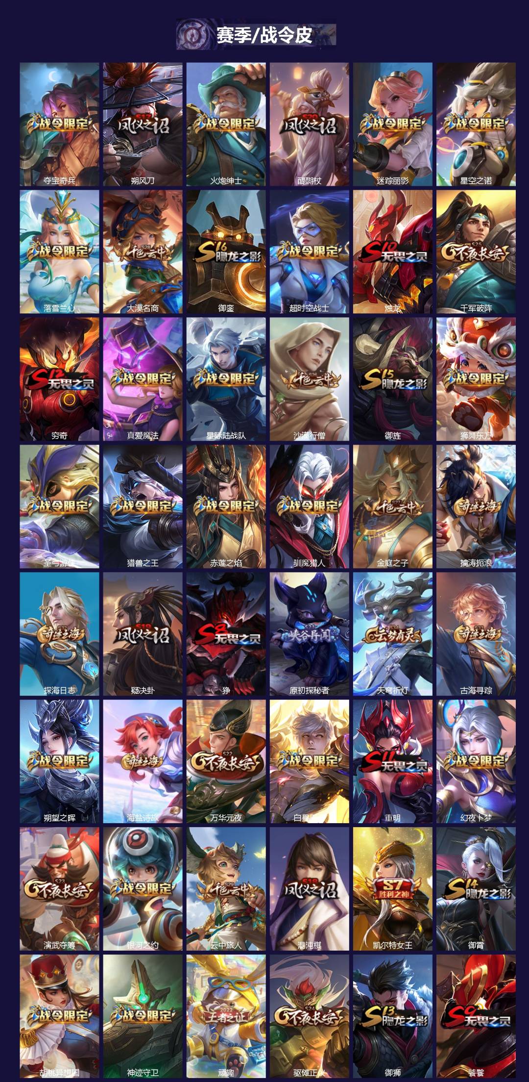 WZLX4317975王者荣耀账号详情图2