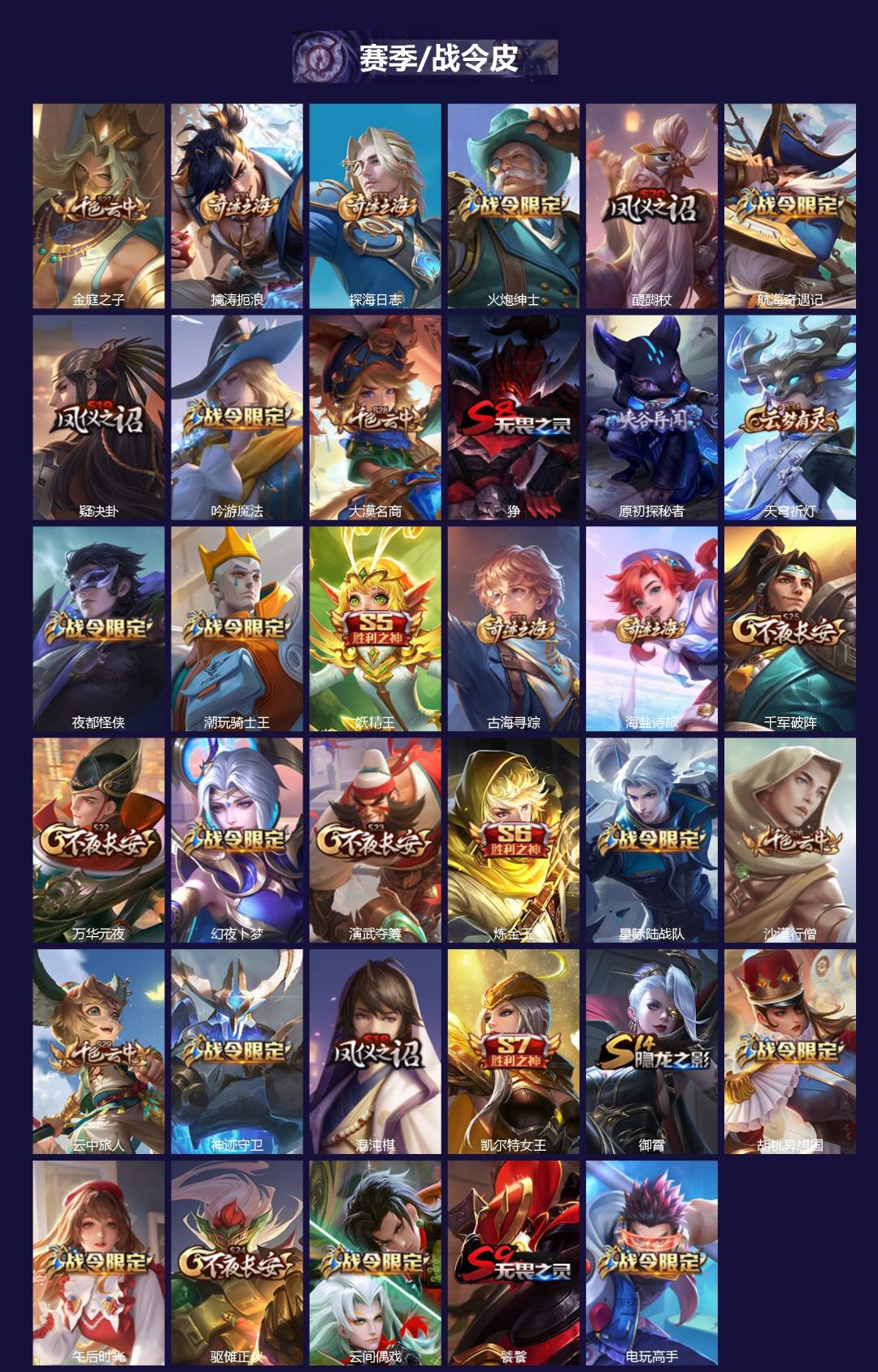 WZLX4318045王者荣耀账号详情图2