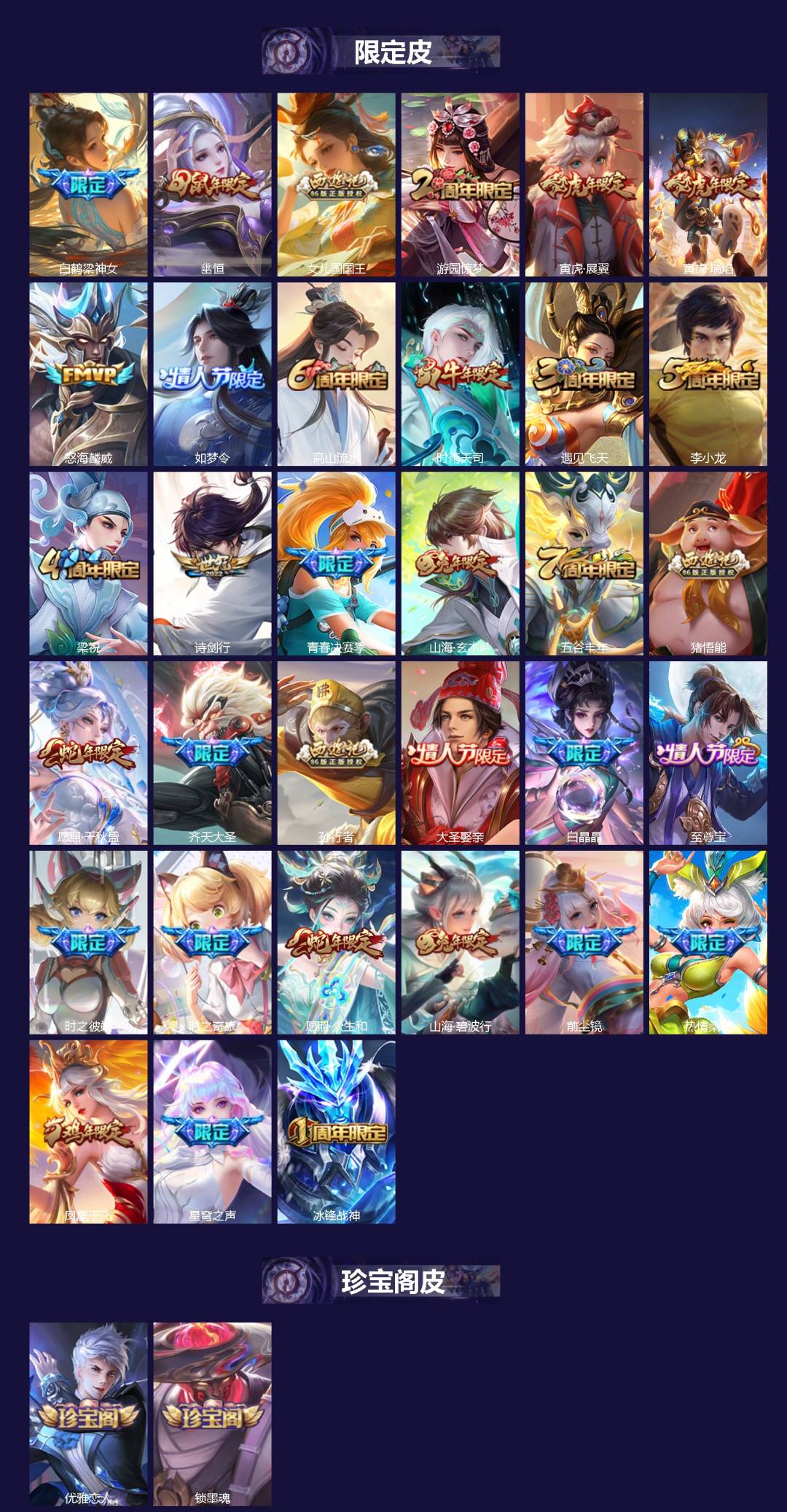 WZLX4318058王者荣耀账号详情图2