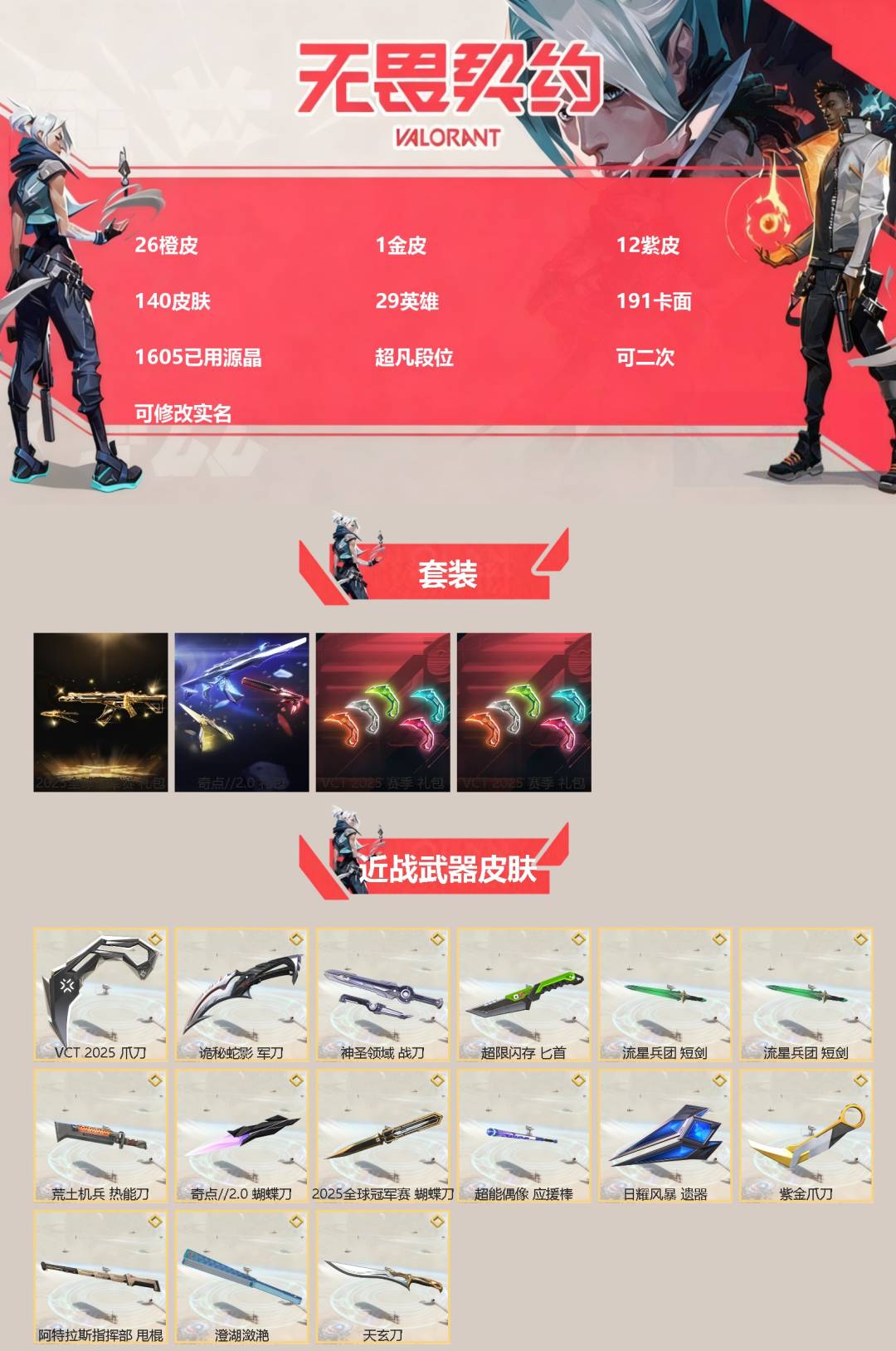 无畏契约账号QQ[]26橙皮 1金皮 12紫皮 140皮肤 29英雄 191卡面 1605已用源晶 超凡段位 可二次 可修改实名 
【套装】VCT 2025赛季礼包,VCTCN2025套装,奇点//2.0套装,202