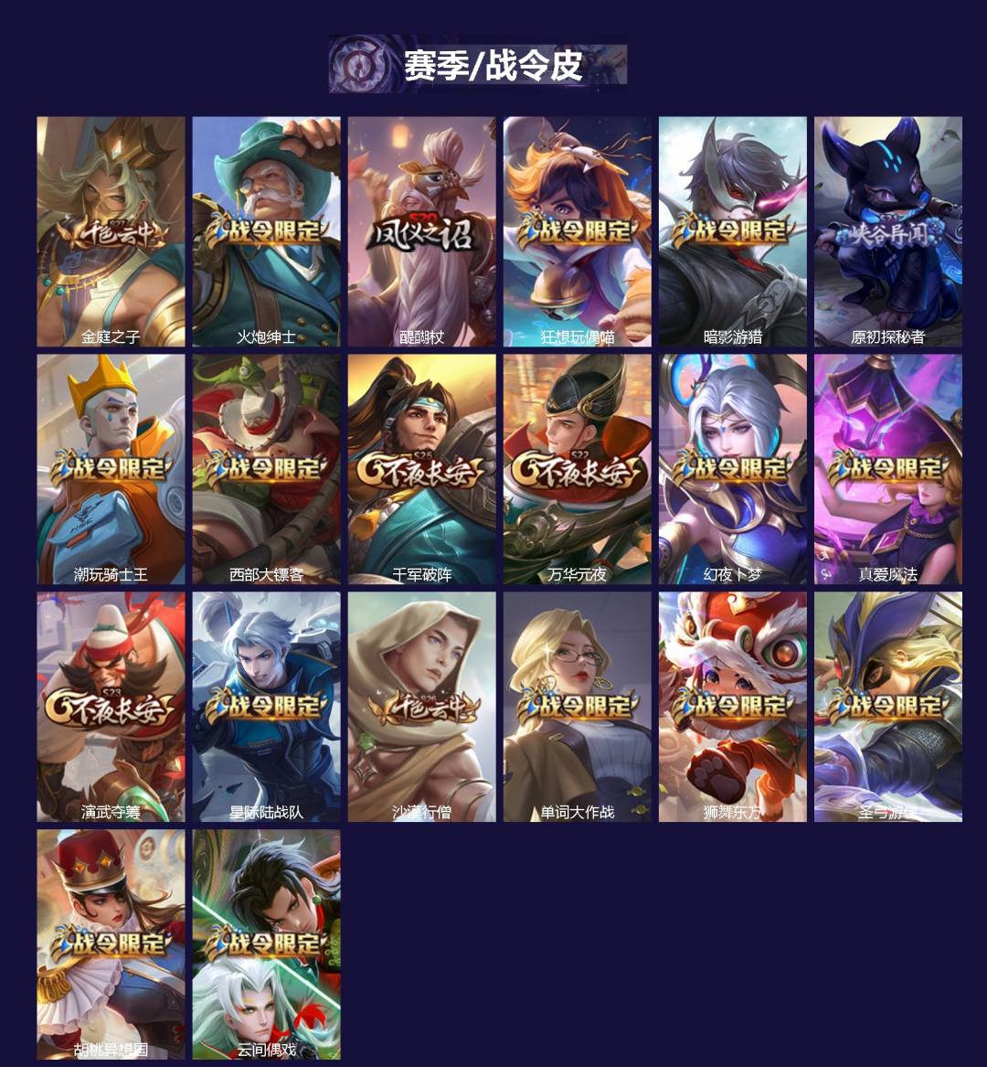 WZLX4318120王者荣耀账号详情图2