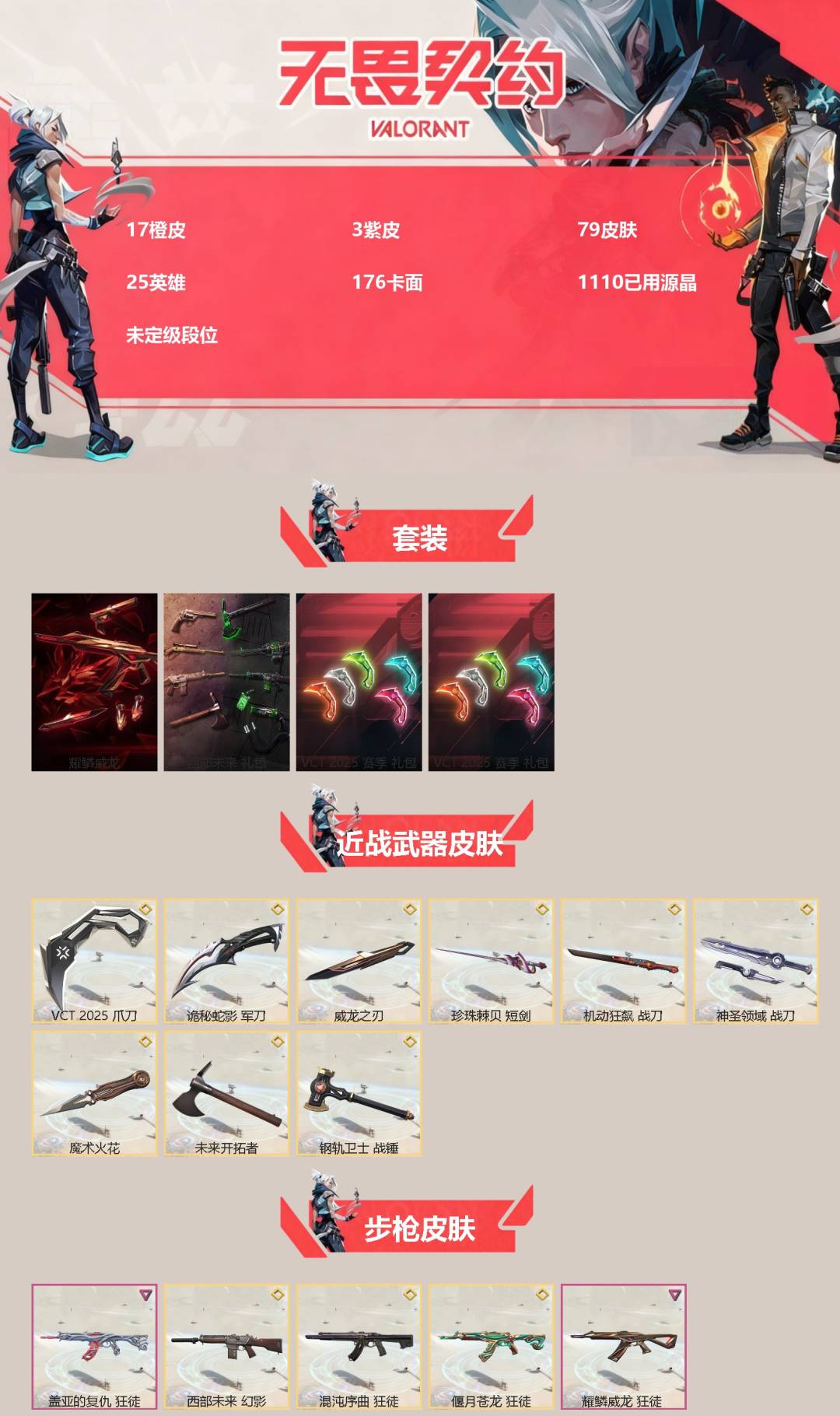 无畏契约账号QQ[]17橙皮 3紫皮 79皮肤 25英雄 176卡面 1110已用源晶 未定级段位 
【套装】VCT 2025赛季礼包,西部未来,VCTCN2025套装,耀鳞威龙套装
【近战武器皮肤】VCT 2025