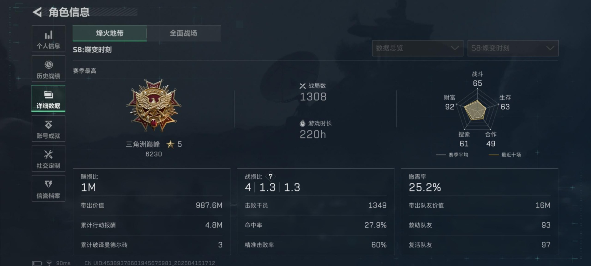 SJZQM4107624三角洲行动账号详情图17