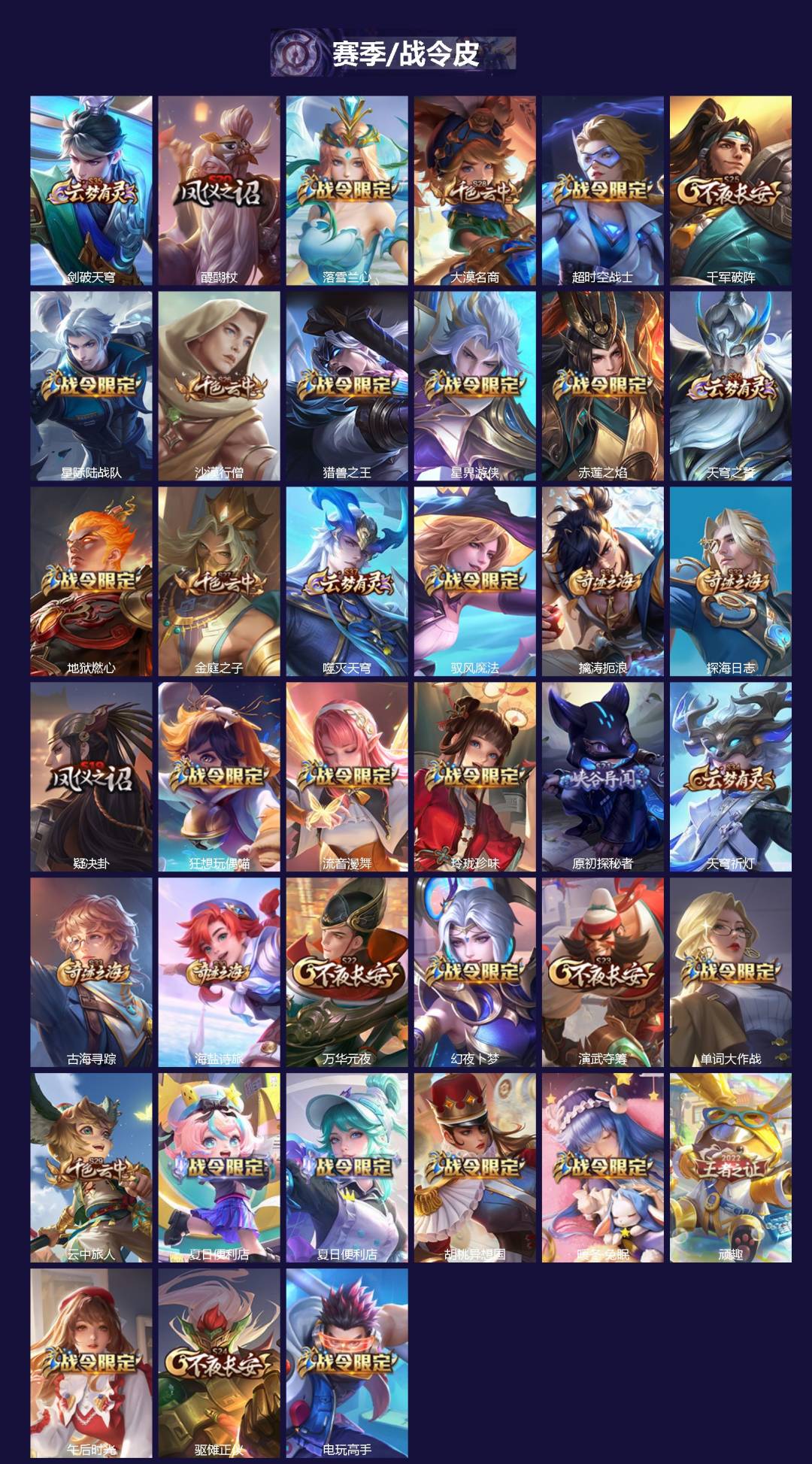 WZLX4318223王者荣耀账号详情图2